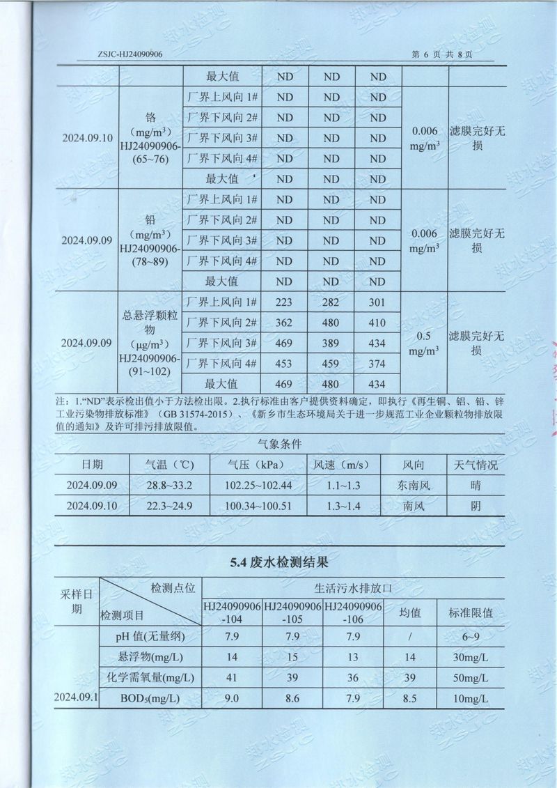 2024.9廢氣廢水噪聲檢測(cè)報(bào)告-08
